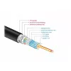 HDMI-Kabel DeLOCK 85729 2 m HDMI Typ A Standard Schwarz Gold