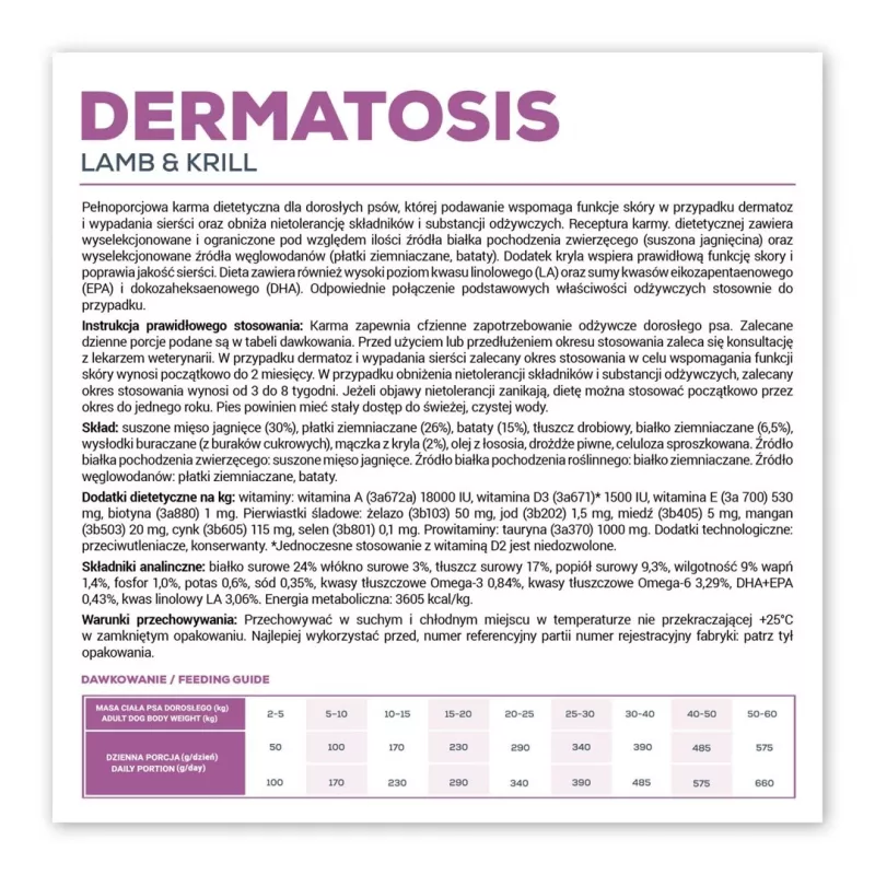 Trockenfutter für Hunde VETEXPERT Veterinary Diet Dermatosis Lamb & Krill, 2 kg, ausgewachsene Hunde, Protein 24%, Fett 17%