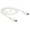 DisplayPort-Kabel DeLOCK 85509 1,5 m Weiß