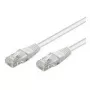 Goobay 95257 Ethernet Patchkabel Weiß