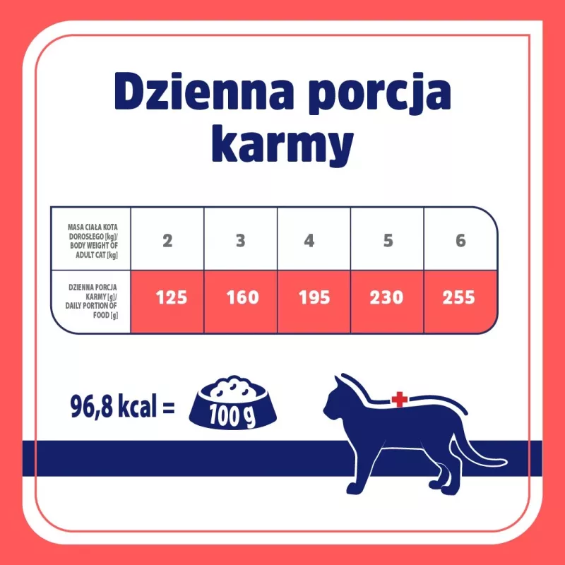 VET RESPONSE Hypoallergenic Kaninchen - Nassfutter für Katzen - 85g