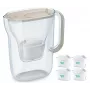 Wasserfilterkanne BRITA Style Essential 2,4 L mit 4 Sandkartuschen