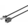 Ethernet-Patchkabel ShiverPeaks 08-62045 PIMF RJ45 — Patchkabel für Netzwerke