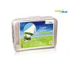 Starthilfegerät NOCO GB500 6250A 12V/24V, tragbares Batterie-Booster für Automobil- und Nutzfahrzeuge