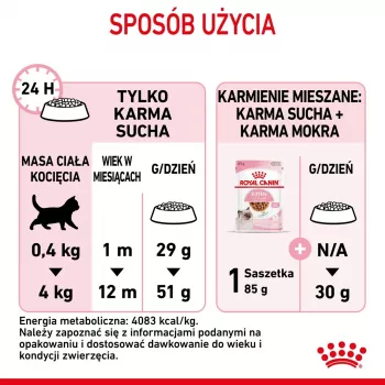 Trockenfutter für Katzen Royal Canin Kitten 2 kg — Geflügel- (Hühner-) Rezeptur, Protein 36 %, Fett 18 %