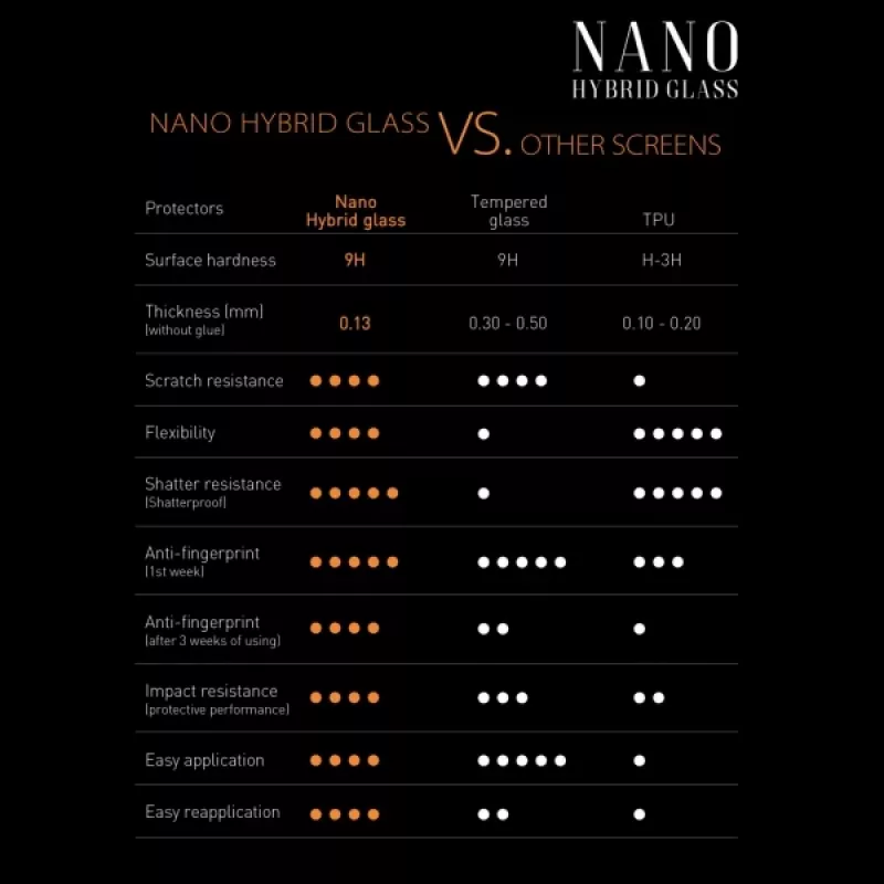 Sbox NANO HYBRID GLASS 9H / KAMERA XIAOMI REDMI NOTE 10