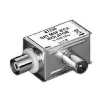 Wentronic 67235 Koaxialkabel