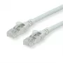 Netzwerkkabel ROLINE CAT.6a S/FTP 21.15.2804 Grau 1,5 m