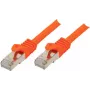 Networking Kabel shiverpeaks BASIC-S Grün 3 m Cat7 S/FTP