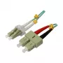 Synergy 21 S216754 Glasfaserkabel 0,5 m 2x LC 2x SC OM3 Aqua (S216754)