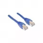 Wentronic Goobay CAT 5e Patchkabel, SF/UTP, Blau, 2 m - CCA Kupfer-Mix (68055)