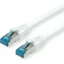 VALUE S/FTP PiMF Patchkabel Cat.6A Kl. EA Weiß 0,15m - FTP - PIMF (21.99.1985)