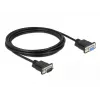 SAS-Kabel DeLOCK 86584 3m Schwarz