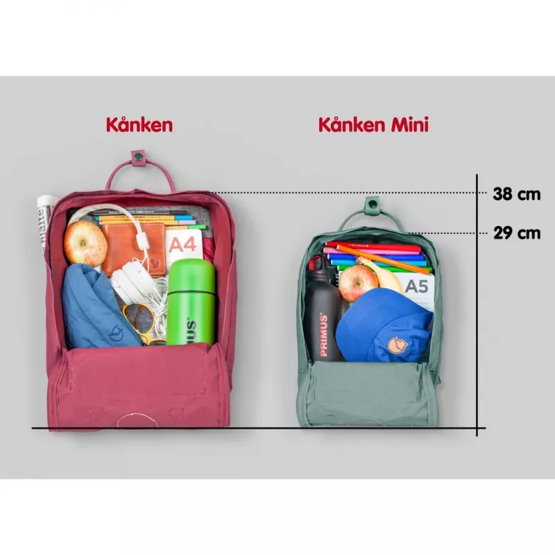 Fjällräven Kånken Rucksack Graphit Vinylon Reißverschluss