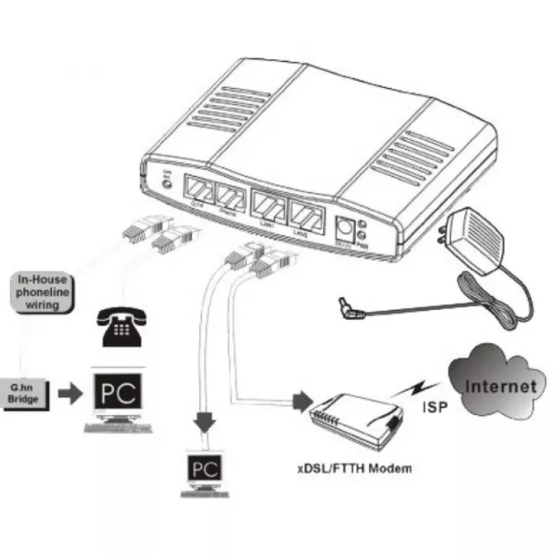 Netzwerk-Medienkonverter ALLNET ALL-GHN101-2wire
