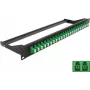 Patchfeld 1U DeLOCK 43387