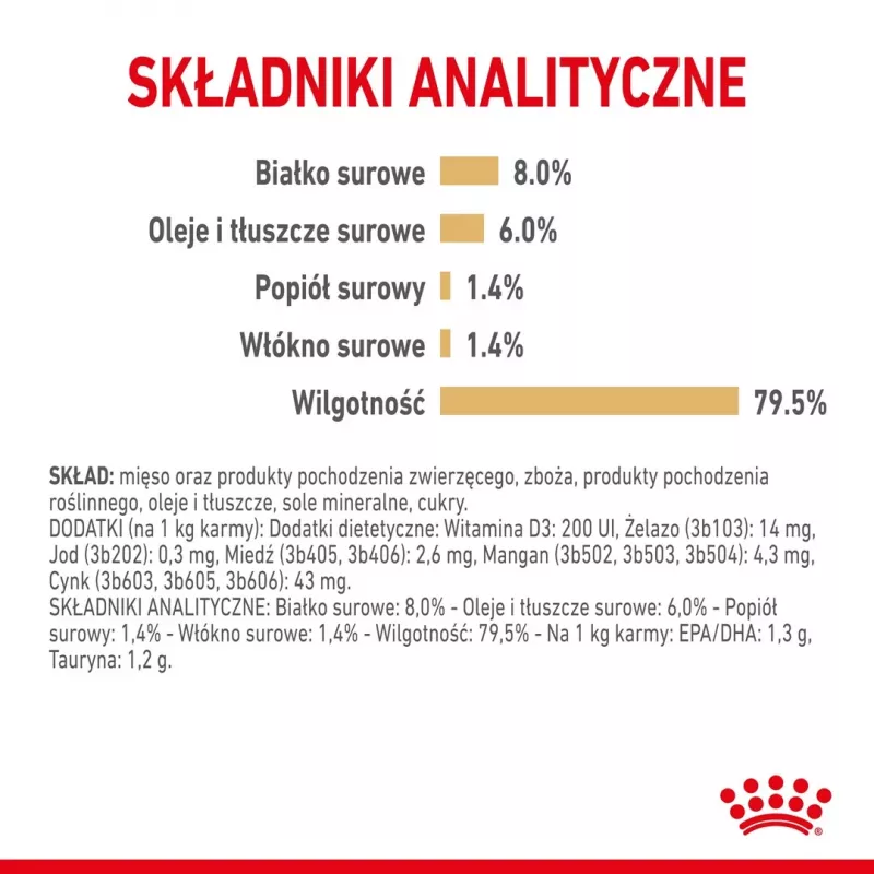 ROYAL CANIN Shih Tzu Adult Nassfutter für Hunde Pastete 12x85 g
