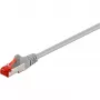 Goobay 95646 Ethernet Patchkabel Grau