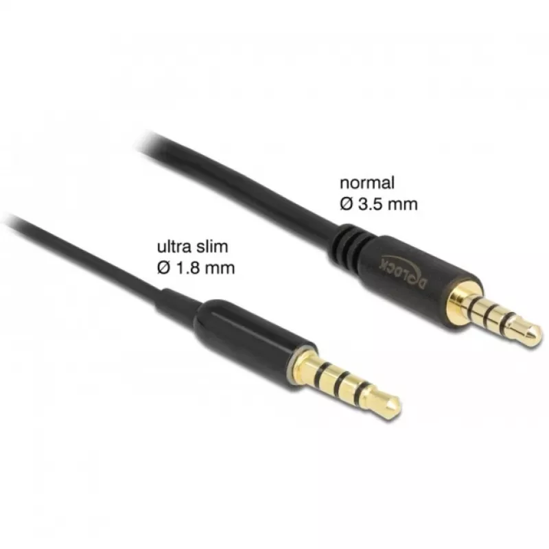 Audiokabel DeLOCK 66075 0,5 m 3,5 mm Schwarz