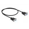 Serielles Kabel DeLOCK 86614 Schwarz 0,5m RS-232