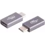 USB-C-Adapter ShiverPeaks Pro 4.0 Metal, USB-C auf USB-C, Metallgehäuse