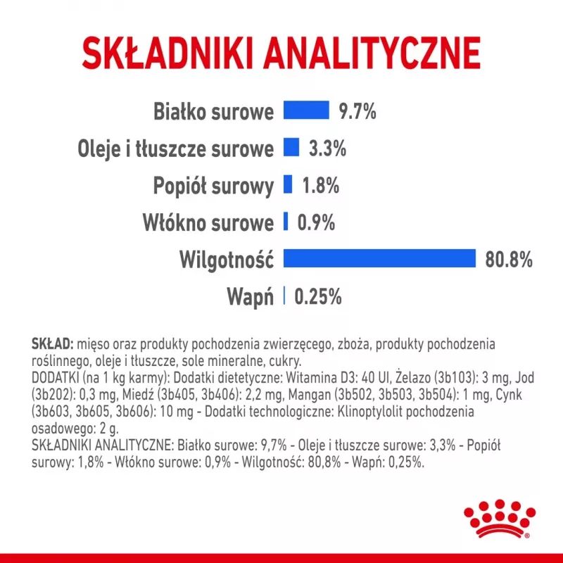 Nassfutter für Katzen Royal Canin Indoor Sterilized 12 x 85 g — Geflügel, ausgewachsene kastrierte Wohnungskatzen
