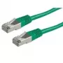 ROLINE S/FTP-Patchkabel Cat.5e, Grün, 3m (21.15.0353)