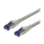 S/FTP Patchkabel Cat.6a ROLINE 50 m
