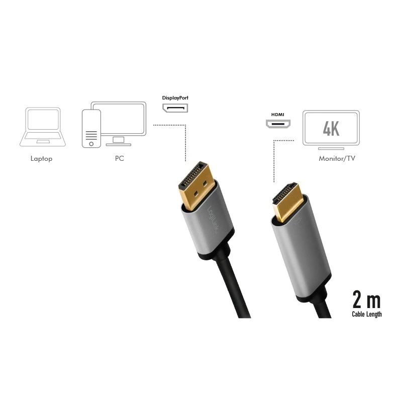 LogiLink CDA0107 Videokabel-Adapter 2 m DisplayPort HDMI Schwarz Grau