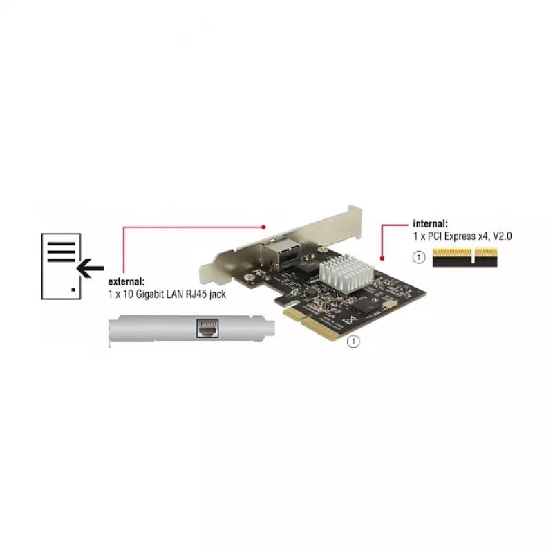 Schnittstellenkarte DeLOCK 89654 Intern RJ-45