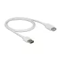 USB-Kabel DeLOCK 85199 USB 2.0 1m USB A Weiß