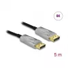 Aktives optisches Kabel DisplayPort 1.4 DELOCK 85879 — 8K, 5 m