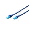 Patchkabel U/UTP Cat.5e PVC 0,5m blau