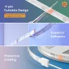 Meross MSL320 Strip-Licht Universelles Streifenlicht 5 mm