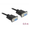 Serielles Kabel DeLOCK 86614 Schwarz 0,5m RS-232