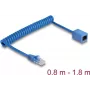 Netzwerkkabel DeLOCK 90366 RJ-45 Cat6 1,8 m Blau