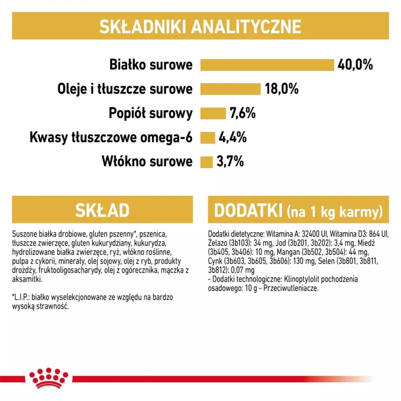 Royal Canin Bengal Adult Trockenfutter für Katzen 2 kg — Geflügel, 40 % Protein, 18 % Fett, Verdauungs- & Hautpflege