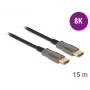 Aktives optisches HDMI-Kabel DeLOCK 84037 8K 60 Hz 15 m