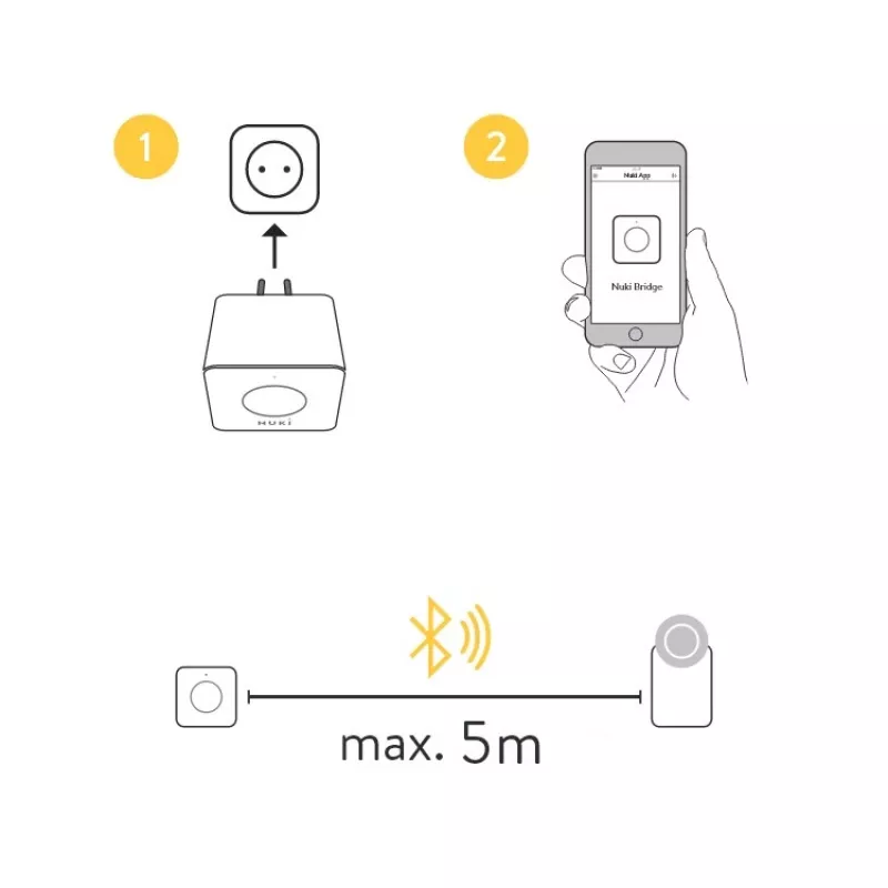 Drahtloser Smart-Home-Signalverstärker NUKI Bridge — Bluetooth/WLAN, 230V, Reichweite bis 10 m, 60×60×50 mm, Weiß