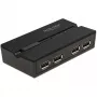 DeLOCK 11494 Computer-Daten-Umschalter Schwarz USB Type-A Type-B 0,48 Gbit/s
