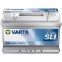 Batterie VARTA 12V 74Ah/750A B13