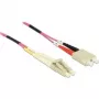InfiniBand/Glasfaserkabel DeLOCK LC - SC 1m