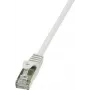 Logilink - Patchkabel - RJ-45 (M) auf RJ-45 (M) - 5 m - Foiled Unshielded Twisted Pair (F/UTP) - CAT 5e - Grau (CP1072S)