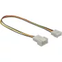 Lüfterkabel 4-Pin DeLOCK 82429