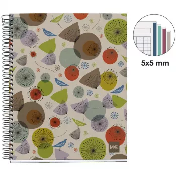 MIQUELRIUS Collegeblock Eco Design 4 kariert DIN A5 Innenrand (A246399)