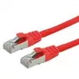 VALUE S/FTP-(PiMF-)Patchkabel Cat.6, LSOH, Rot, 3m (21.99.1251)