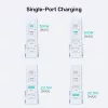 Unitek Schreibtischladegerät P1229ABK01-EU 100 W mit 2× USB-A und 2× USB-C