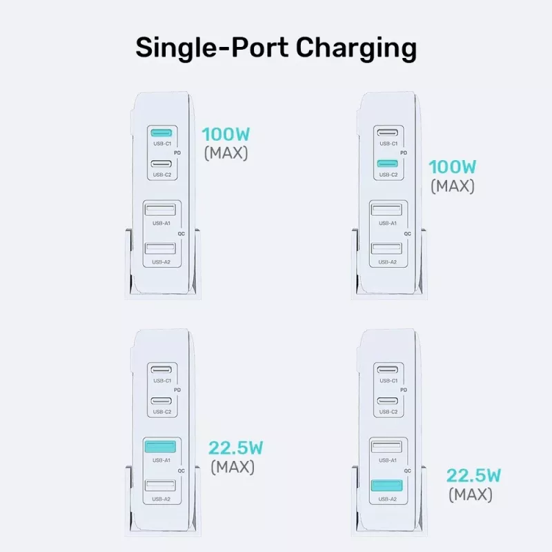 Unitek Schreibtischladegerät P1229ABK01-EU 100 W mit 2× USB-A und 2× USB-C
