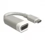 Videokabel-Adapter DeLOCK 65471 mini HDMI auf VGA 0,015 m Weiß