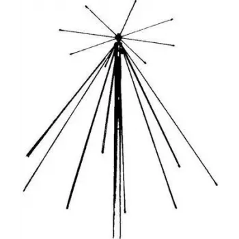 Antenna alan elektronik Midland Albrecht 6161 Sky Band SE 900 Breitband